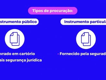 Procurações – o que são e para o que servem no processo de sinistro